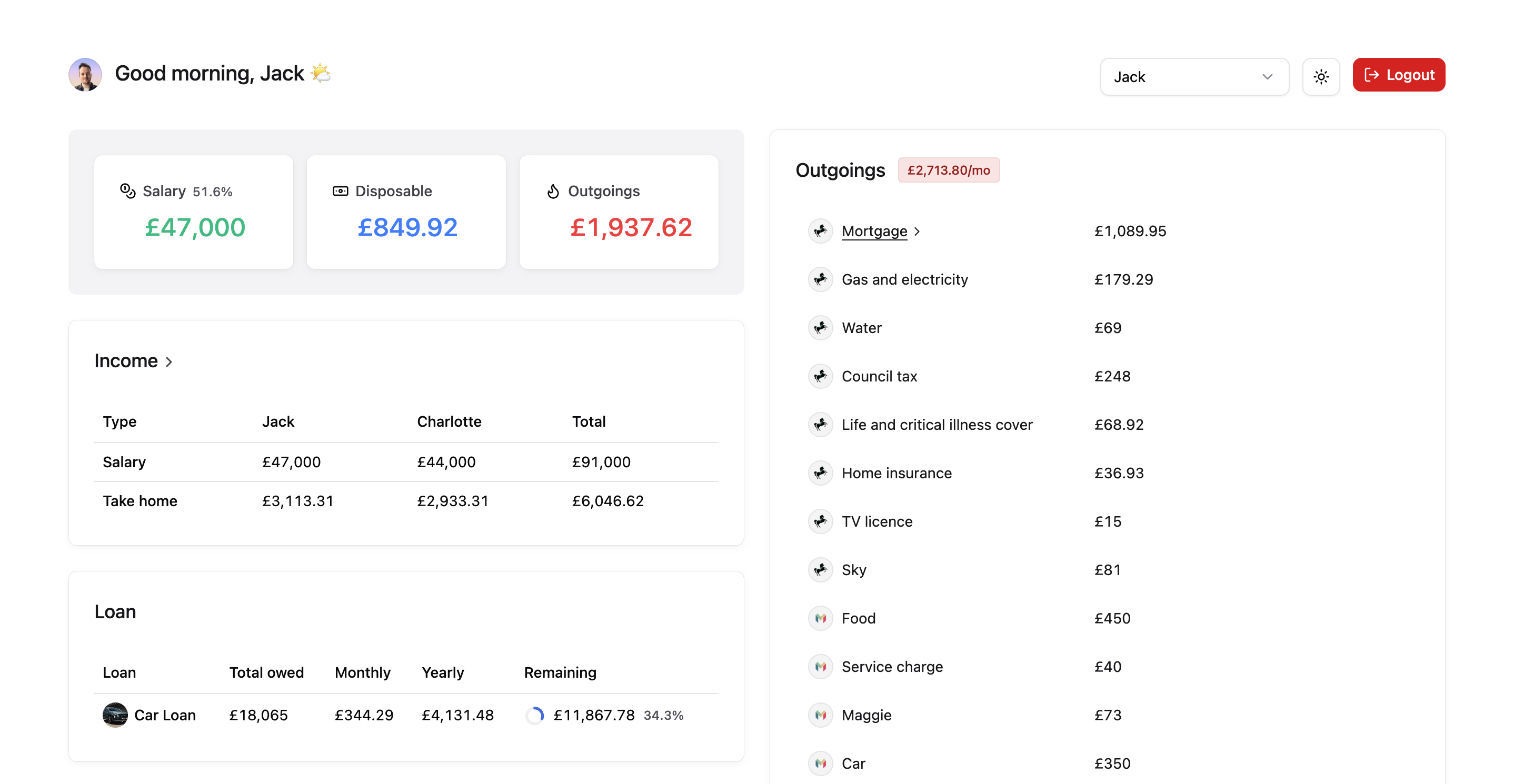 A work in progress screenshot of my finances app rebuilt with React and TypeScript